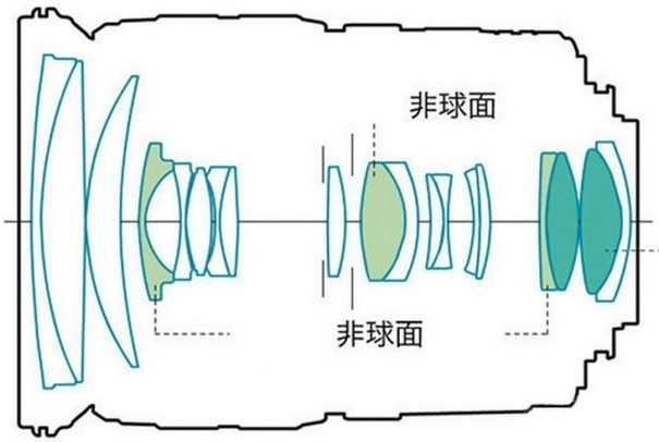 http://news.xinhuanet.com/foto/122839282_201n.jpg